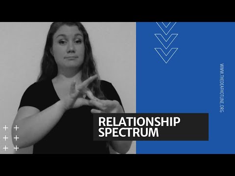 Relationship Spectrum